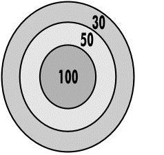 ""NCERT-Solutions-Class-5-Mathematics-Chapter-12-Smart-Charts-9