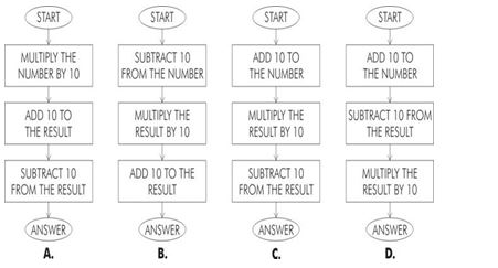 ""NCERT-Solutions-Class-5-Mathematics-Chapter-13-Ways-of-Multiply-and-Divide