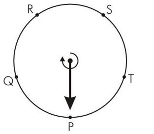 ""NCERT-Solutions-Class-5-Mathematics-Chapter-8-Mapping-Your-Way-14