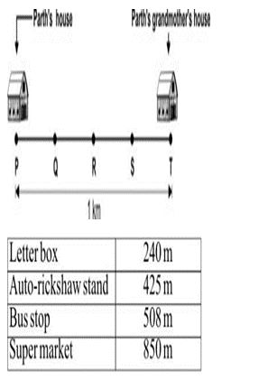 ""NCERT-Solutions-Class-5-Mathematics-Chapter-8-Mapping-Your-Way-6