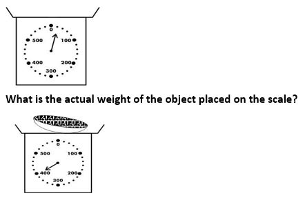 ""NCERT-Solutions-Class-6-Mathematics-Chapter-1-Knowing-our-Numbers