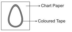 ""NCERT-Solutions-Class-6-Mathematics-Chapter-10-Mensuration-7