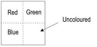 ""NCERT-Solutions-Class-6-Mathematics-Chapter-13-Symmetry-8