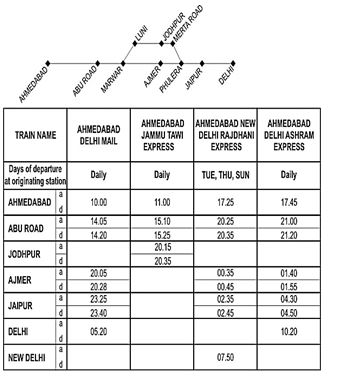 ""NCERT-Solutions-Class-6-Mathematics-Chapter-4-Basic-Geometrical-Ideas-12