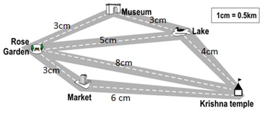 ""NCERT-Solutions-Class-6-Mathematics-Chapter-4-Basic-Geometrical-Ideas-7