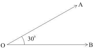 ""NCERT-Solutions-Class-6-Mathematics-Chapter-5-Understanding-Elementary-Shapes-7