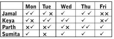 ""NCERT-Solutions-Class-6-Mathematics-Chapter-9-Data-Handling-1