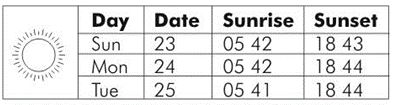 ""NCERT-Solutions-Class-6-Mathematics-Chapter-9-Data-Handling-12