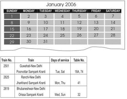 ""NCERT-Solutions-Class-6-Mathematics-Chapter-9-Data-Handling-15