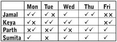 ""NCERT-Solutions-Class-6-Mathematics-Chapter-9-Data-Handling-2