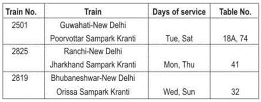 ""NCERT-Solutions-Class-6-Mathematics-Chapter-9-Data-Handling