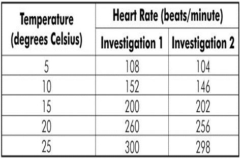 ""NCERT-Solutions-Class-6-Science-Chapter-10-Motion-and-Measurement-of-Distances-19