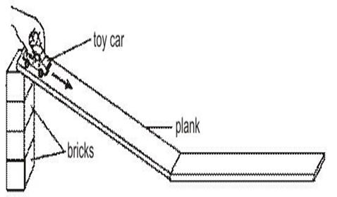 ""NCERT-Solutions-Class-6-Science-Chapter-10-Motion-and-Measurement-of-Distances-21