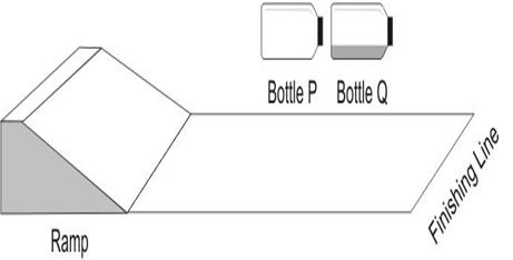 ""NCERT-Solutions-Class-6-Science-Chapter-10-Motion-and-Measurement-of-Distances-23