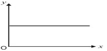 ""NCERT-Solutions-Class-6-Science-Chapter-10-Motion-and-Measurement-of-Distances-24