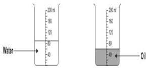 ""NCERT-Solutions-Class-6-Science-Chapter-10-Motion-and-Measurement-of-Distances-4