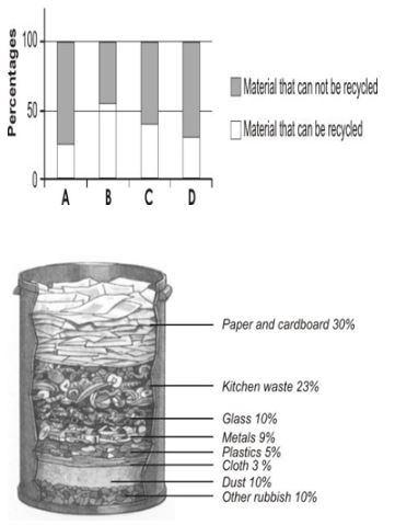 ""NCERT-Solutions-Class-6-Science-Chapter-15-Air-Around-Us-1