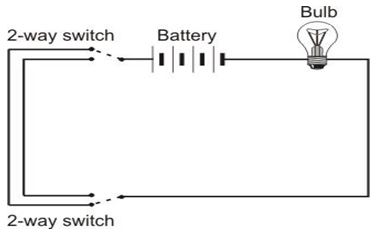 ""NCERT-Solutions-Class-8-Science-Chapter-14-Chemical-Effects-of-Electric-Current-3