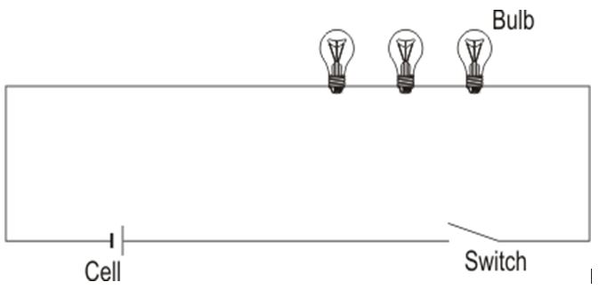 ""NCERT-Solutions-Class-8-Science-Chapter-14-Chemical-Effects-of-Electric-Current