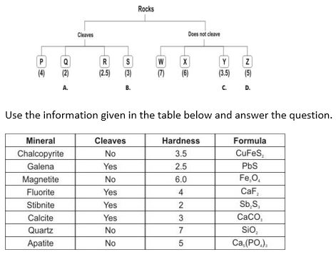 ""NCERT-Solutions-Class-8-Science-Chapter-4-Materials-Metals-and-Non-Metals-4