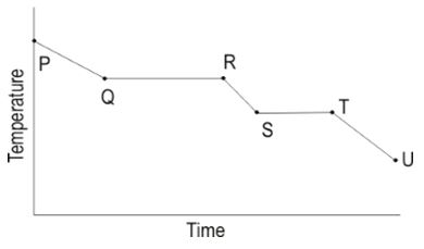 ""NCERT-Solutions-Class-8-Science-Chapter-4-Materials-Metals-and-Non-Metals-5