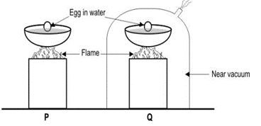 ""NCERT-Solutions-Class-9-Science-Chapter-1-Matter-in-Our-Surroundings-7