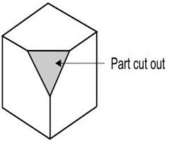 ""NCERT-Solutions-Class-9-Science-Chapter-10-Gravitation-2