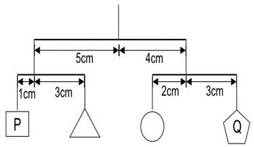 ""NCERT-Solutions-Class-9-Science-Chapter-10-Gravitation-3