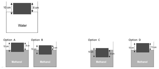 ""NCERT-Solutions-Class-9-Science-Chapter-10-Gravitation-4