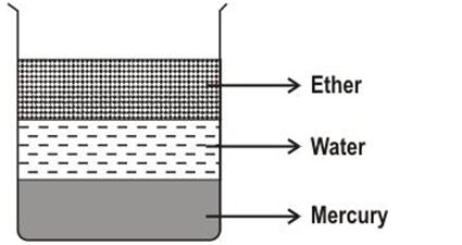 ""NCERT-Solutions-Class-9-Science-Chapter-10-Gravitation-7