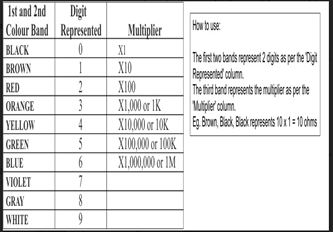 ""NCERT-Solutions-Class-9-Science-Chapter-11-Work-and-Energy-3