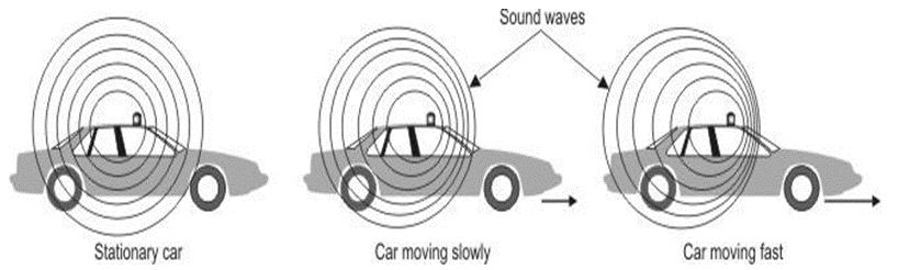 ""NCERT-Solutions-Class-9-Science-Chapter-12-Sound-4