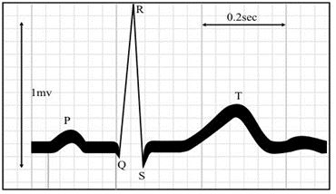 ""NCERT-Solutions-Class-9-Science-Chapter-12-Sound