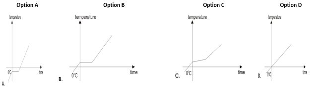 ""NCERT-Solutions-Class-9-Science-Chapter-2-Is-Matter-Around-Us-Pure-3