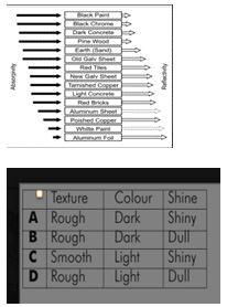 ""NCERT-Solutions-Class-9-Science-Chapter-2-Is-Matter-Around-Us-Pure-8