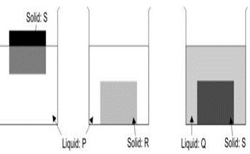 ""NCERT-Solutions-Class-9-Science-Chapter-2-Is-Matter-Around-Us-Pure