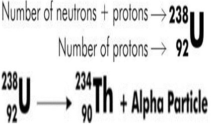 ""NCERT-Solutions-Class-9-Science-Chapter-4-Structure-of-the-Atom