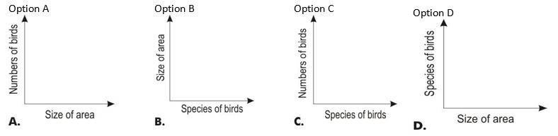 ""NCERT-Solutions-Class-9-Science-Chapter-7-Diversity-in-Living-Organisms-1