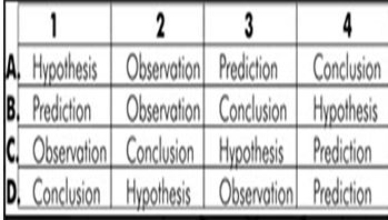 ""NCERT-Solutions-Class-9-ScienceChapter-13-Why-Do-We-Fall-Ill-2