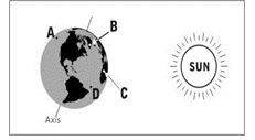 ""NCERT-Solutions-Class4-Environmental-Studies-Chapter-6-Omanas-Journey