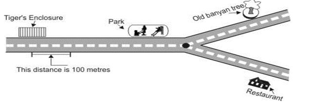 ""NCERT-Solutions-Class4-Environmental-Studies-Chapter-8-Reaching-Grand-Mothers-House-1