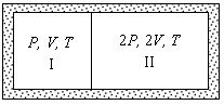 ""NEET-Chemistry-Gaseous-State-MCQs-Set-D