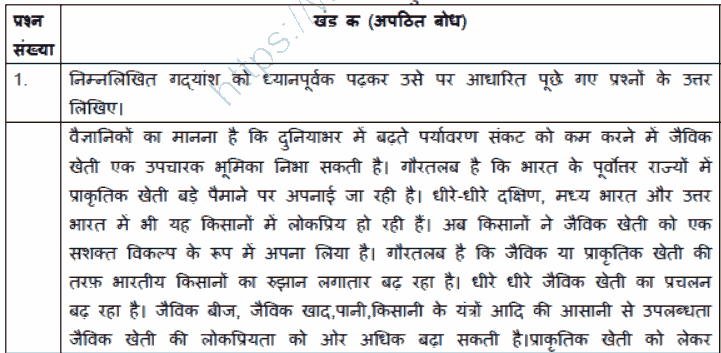 CBSE-Class-10-Hindi-2025-Sample-Paper-Solved-Set-7