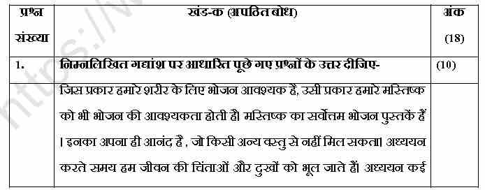 CBSE-Class-12-Hindi-2025-Sample-Paper-Solved-Set-5