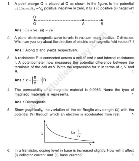 CBSE _Class _12 Physics_Question_Paper_4