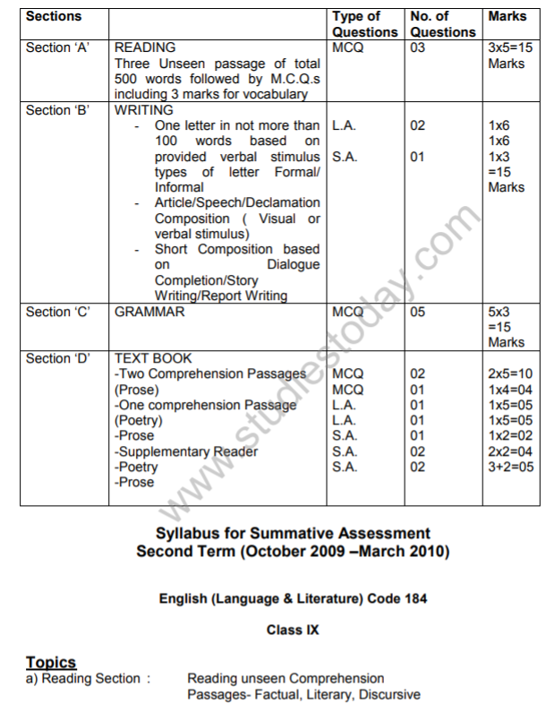 CBSE Class 9 English B Syllabus 2009 2010 Term 1 Latest Syllabus For 