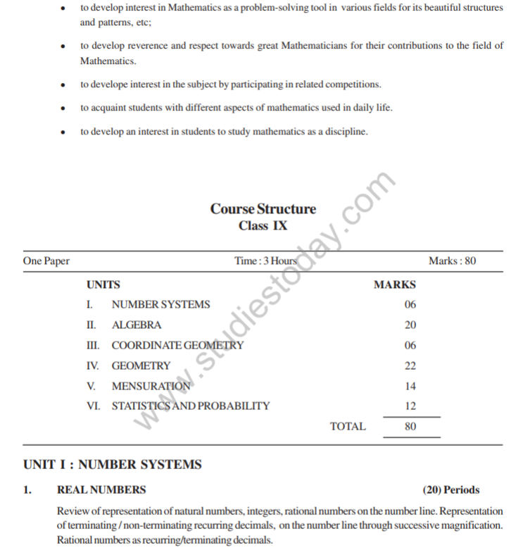 cbse-class-9-mathematics-syllabus-2014-2015-latest-syllabus-for