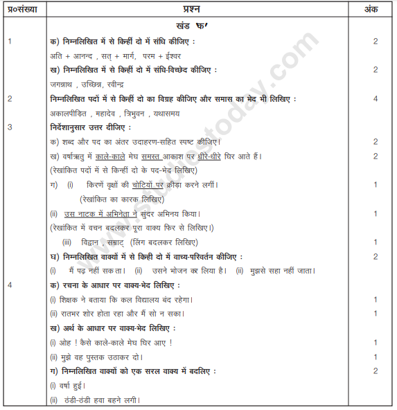 CBSE Class 10 Hindi Sample Paper 2014 (19)