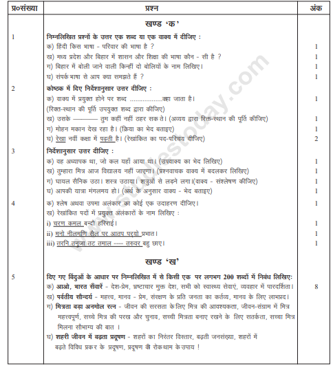 CBSE Class 10 Hindi A Sample Paper 2014 Set L