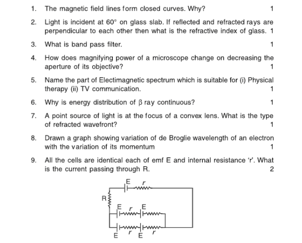 CBSE Class 12 Physics Sample Paper 2015 (4)